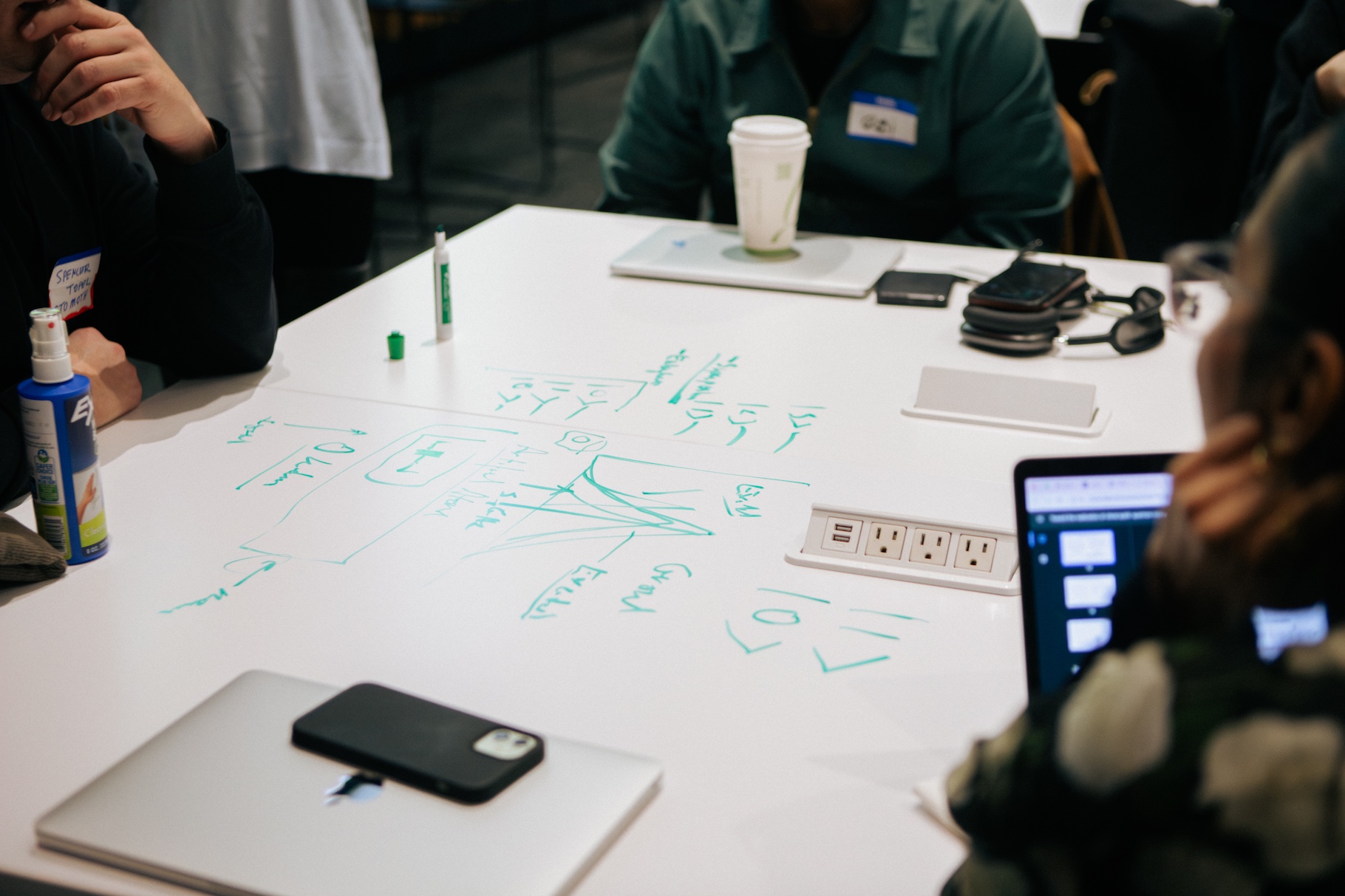whiteboard table with writing on it